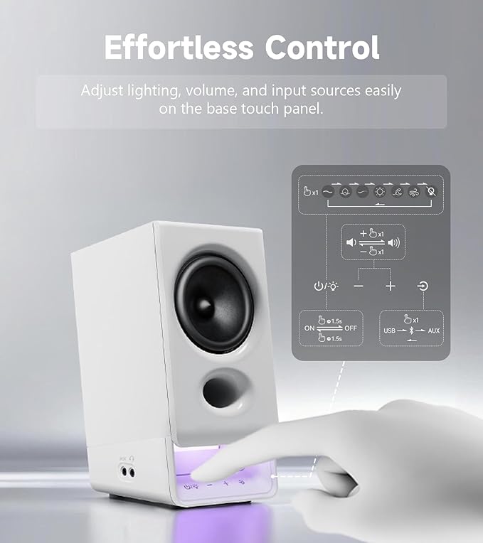 Edifier R20BT Computer Speakers, 2.75" Full-Range Drivers, Bluetooth 6.0,Touch Controls, AUX & USB-C Inputs, Headphone Jack, Custom Ambient Light & Sound Profiles via APP- White