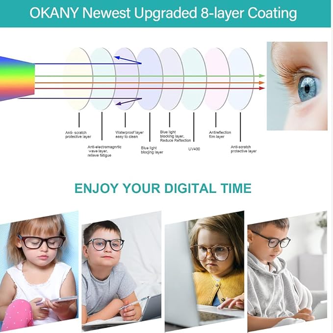 Okany Blue Light Glasses for Kids 3 Pack Blue Light Blocking Glasses for Girls Boys Computer Gaming Screen Glasses, Anti Glare Eyestrain Teen Fashion Glasses Age 3-10