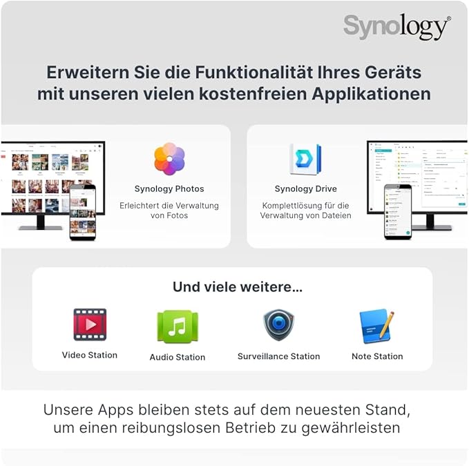 Synology DiskStation DS620slim SAN/NAS Storage System