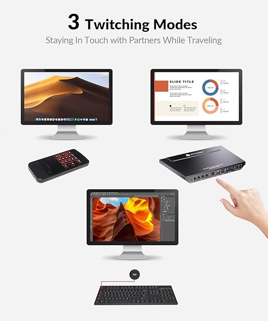AV Access KVM Switch 1 Monitor 4 Computers (3 Desktops & 1 Laptop), USB-C Fast Charging for Laptop, 4K@60hz HDMI Display, 2xUSB 3.0, EDID, Hotkey or IR Remote, for 4 PCs Share 1 Keyboard&Mouse