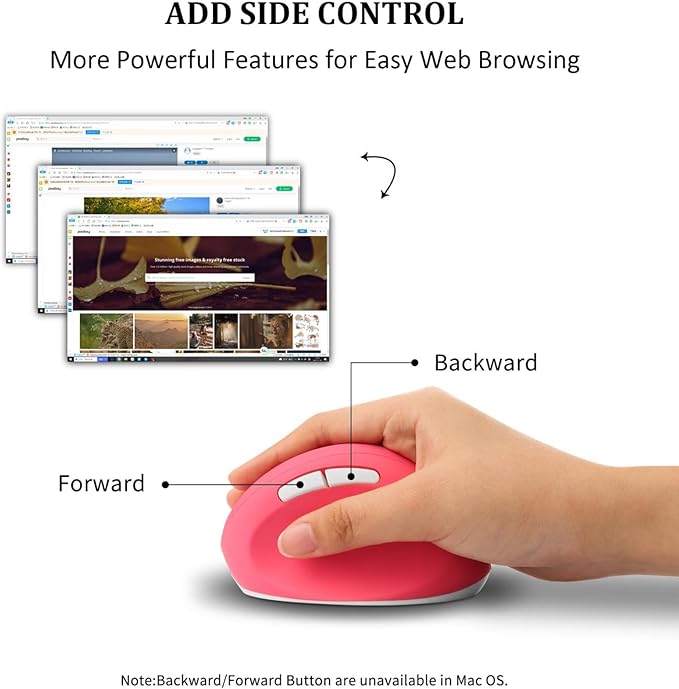 Thanice Vertical Wireless Mouse,2.4G Rechargeable Ergonomic High Precision Optical Silent Cordless Computer Mice with 6 Buttons, 3-DPI Adjustable, USB Receiver for Laptop PC Mac Notebook(Pink)