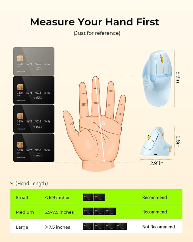 seenda Ergonomic Mouse Rechargeable, Multi-Device Connection（2.4G&Type C, Vertical Wireless Mouse with Instant Desktop Return Key, Palm Rest, Anti-Slip Optical Mice for Mac OS, Windows, Blue