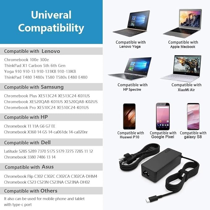 Universal USB Type C 65W 45W Laptop Charger Compatible with Lenovo Dell Hp Acer chromebook Asus Samsung Sony Computer Charger Fast Charging Type C AC Adapter Power Cord Supply
