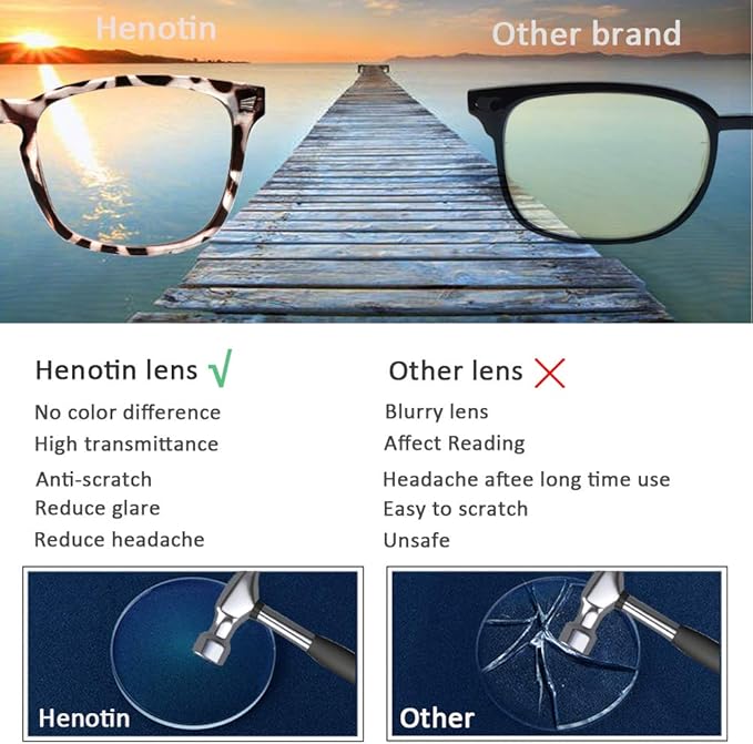 Henotin 4-Pack Blue Light Blocking Reading Glasses Women Men,Spring Hinge Computer Readers,Anti UV Ray Square Nerd Eyeglasses (Mixed Color, 1.25, Diopters)
