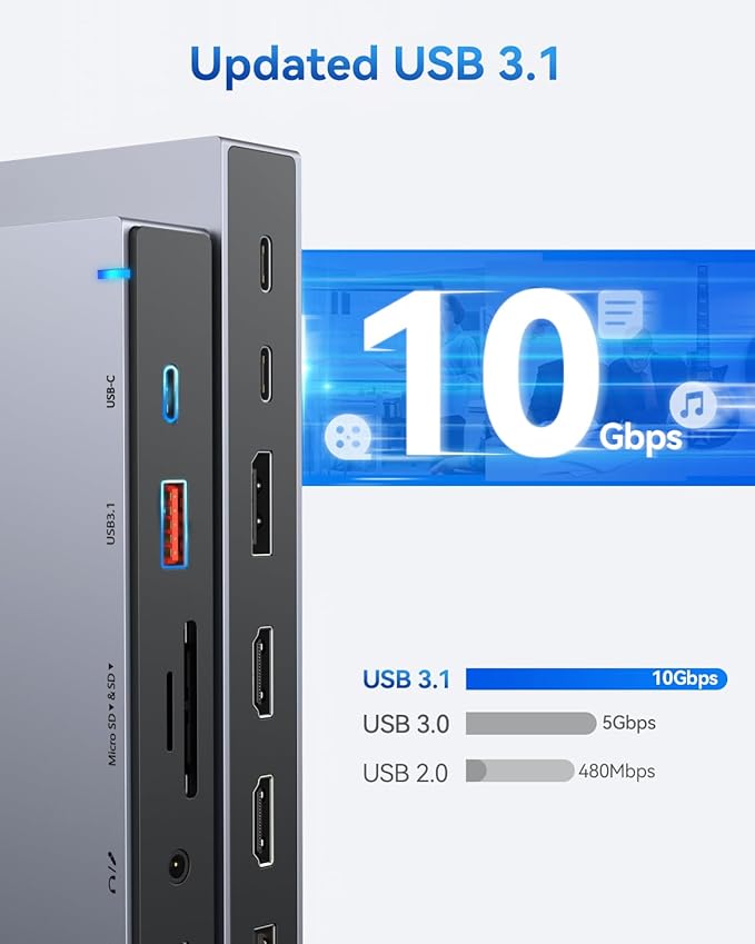 Selore Docking Station 3 Monitor, USB C Laptop Hub with Dual 4K HDMI and Displayport, 10Gbps USB-A/C Data Transfer, 100W PD, Ethernet, Audio, SD/microSD Slot, USB C Dock for Dell XPS/HP/Lenovo