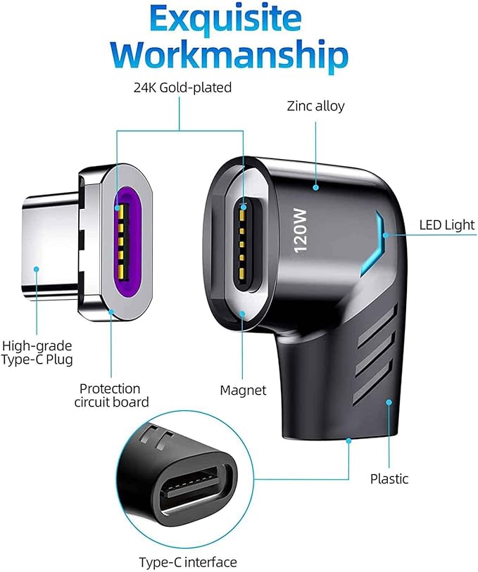 USB C Magnetic Adapter (2Packs, Black&White), USB2.0 Type C Right Angle Connector with PD 120W Charge and 480Mbps Data Transfer, Compatible for MacBook Pro/Air iPad Pro and More USB C Devices