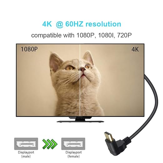 Poyiccot Displayport Extension Cable, 90 Degree Displayport Extender Up Angle DP to DP Male to Female Extension Adapter Cable Gold Plated 30CM/12inch