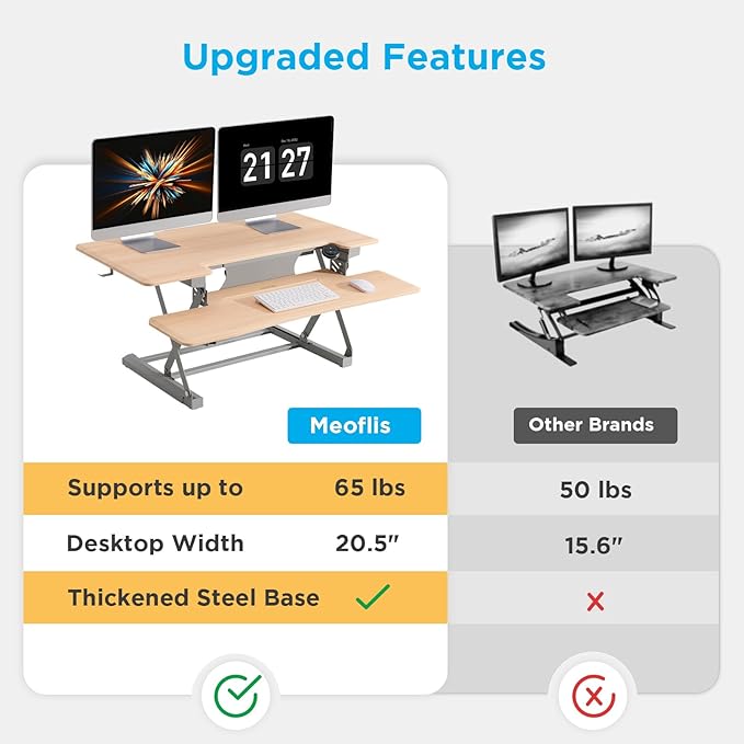 29" Electric Standing Desk Converter, Dyropcurv Series Height Adjustable Computer Desk Ergonomic Home Office Desk for Adults, Sit to Stand Desk with Quiet Motor, Light Wood