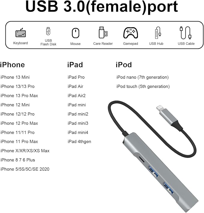 Lightning to USB Hub [Apple MFi Certified] 4-in-1 USB OTG Hub with 3 USB3.0 Port and Fast Charging Port for iPhone/iPad Compatible with Microphones/Flash Drive/Keyboard/Mouse/Sound Card