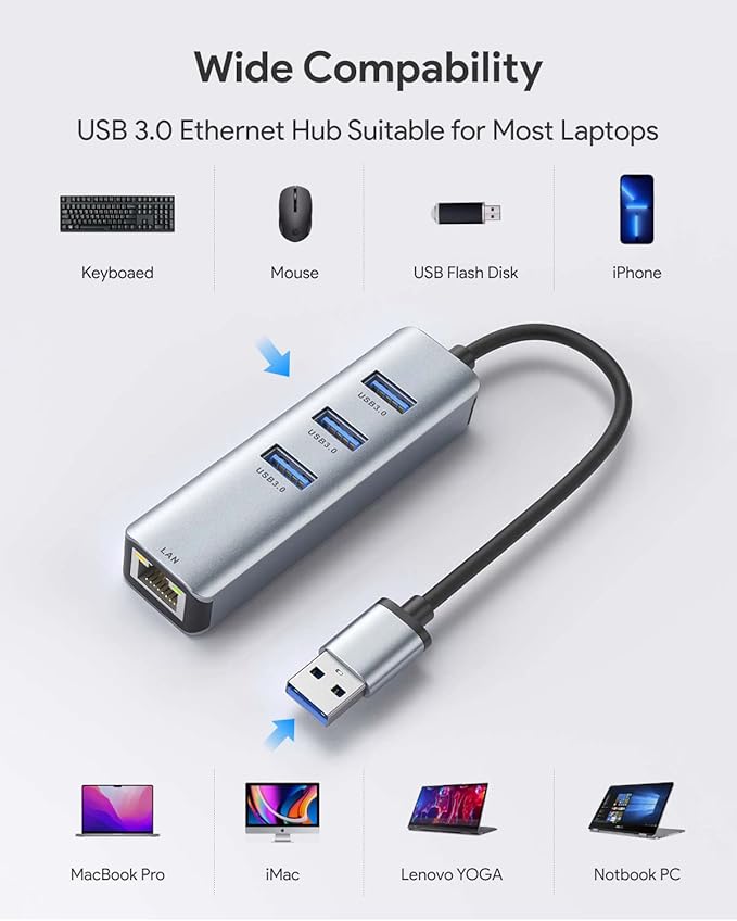 USB 3.0 to Ethernet Adapter,ABLEWE 3-Port USB 3.0 Hub with RJ45 10/100/1000 Gigabit Ethernet Adapter Support Windows 10,8.1,Mac OS, Surface Pro,Linux,Chromebook and More