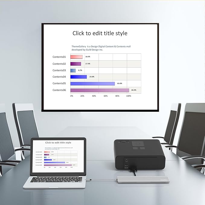 USB C Docking Station Dual Monitor 12 in 1 Laptop Docking Station 3 Monitor 4K Display with HDMI, DP, VGA, USB 3.0, 100w PD, 1000Mbps LAN, TF/SD, Audio, USB C Dock Compatible with Windows Laptop