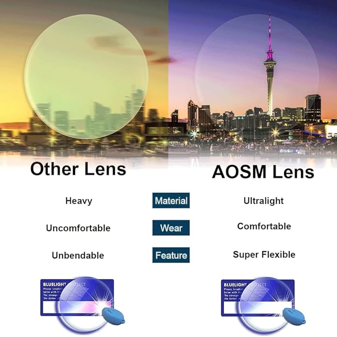 AOSM Blue Light Glasses for Men & Women,Gaming glasses Anti-Glare UV400 Protection,Blue Light Blocking to Relieve Eye Strain