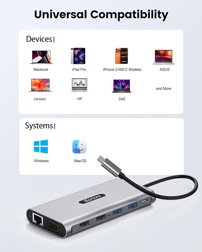 USB C Docking Station, 12-in-1 USB C Hub Dual Monitor with 2 HDMI, VGA, RJ45, 100W PD, USB-C Data, 2 USB 3.0, 2 USB 2.0, SD/TF Card Reader, for MacBook/Dell/HP/Lenovo
