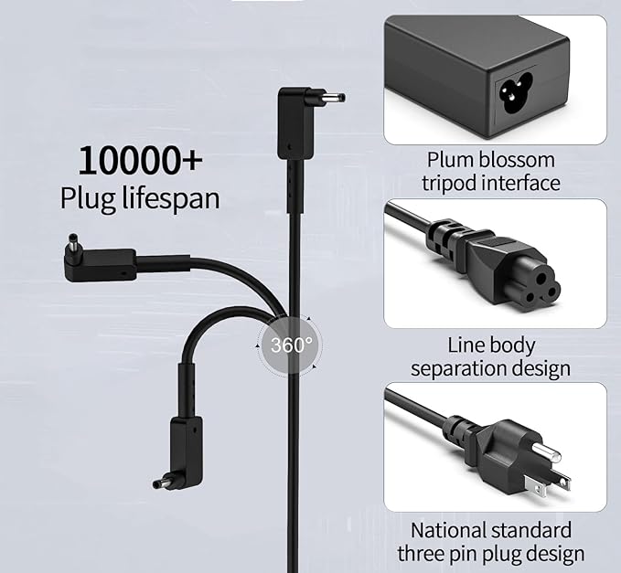 N20C5 N20C4 N22C6 N15Q8 65W Laptop Charger for Acer Aspire 3 5 A314-23P A315-23 A315-24P A315-24P-R7VH A515-56 A515-54 A515-47 A515-55 A515-44 A515-45 A515-46 A515-54G-54QQ A515-45-R74Z