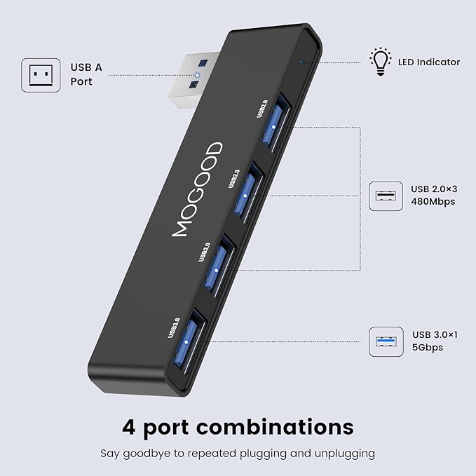 MOGOOD USB Hub 3.0, 4-Port USB Splitter – No Cable, Ultra-Slim, Adds 4 USB Ports to Your Laptop in Seconds – Plug & Play Data Hub for Mouse, Keyboard, Flash Drive, Printer