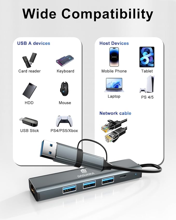 USB C Hub, 5-in-1 USB C/A Docking Station, RJ45 10/100/1000 Gbps Ethernet Adapter, Driver Free, 3 USB A 3.0, PD100W Charging for MacBook, iPad Pro, Surface Laptop, Chromebook, etc