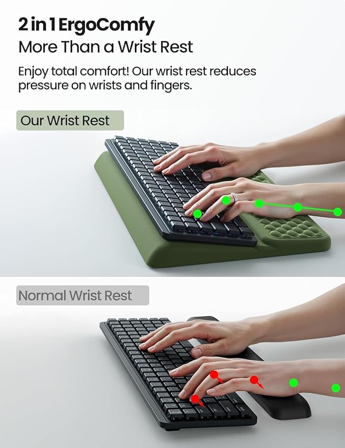 Vaydeer Keyboard Stand and Mouse Pad Set with Wrist Rest, Soft Memory Foam Wrist Support, Ergonomic Wrist Cushion for Desk, Relieves Carpal Tunnel Pain, Palm Hand Typing for Office, Gaming, Pink