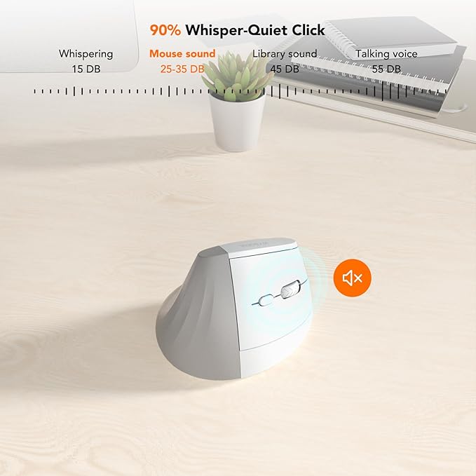 KYSONA Wireless Ergonomic Mouse, Vertical Mouse, Bluetooth Ergo Mouse, Quiet Click, 5 Level Adjustable DPI(800/1200/2400/2400/4000), Rechargeable 2.4G Mice Computer, PC, Mac, Laptop, White