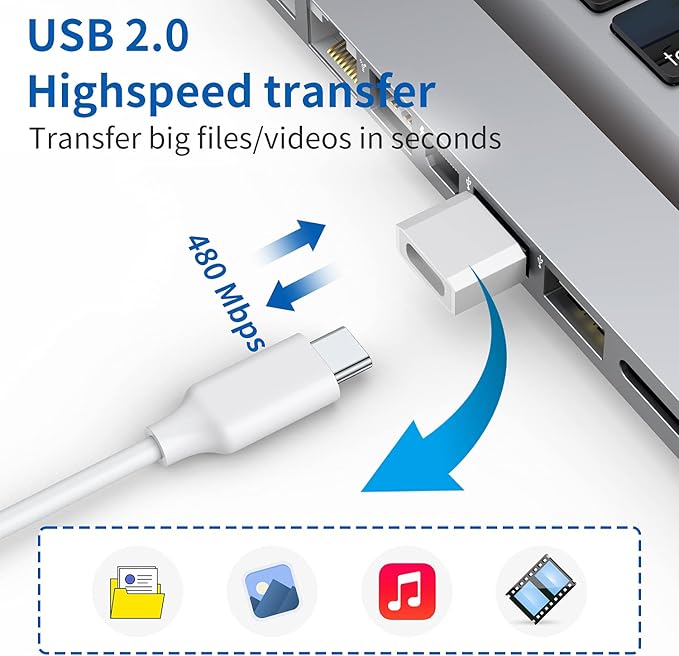 USB C Female to USB Male Adapter (4-Pack), Type C Charging Cord Connect USB A Charger for iPhone 17 16 15 14 13 12 11 Pro Max, iPad Air 5 Mini 6, Samsung Galaxy S25 S24 S23 S22 Ultra,Google Pixel 9 8