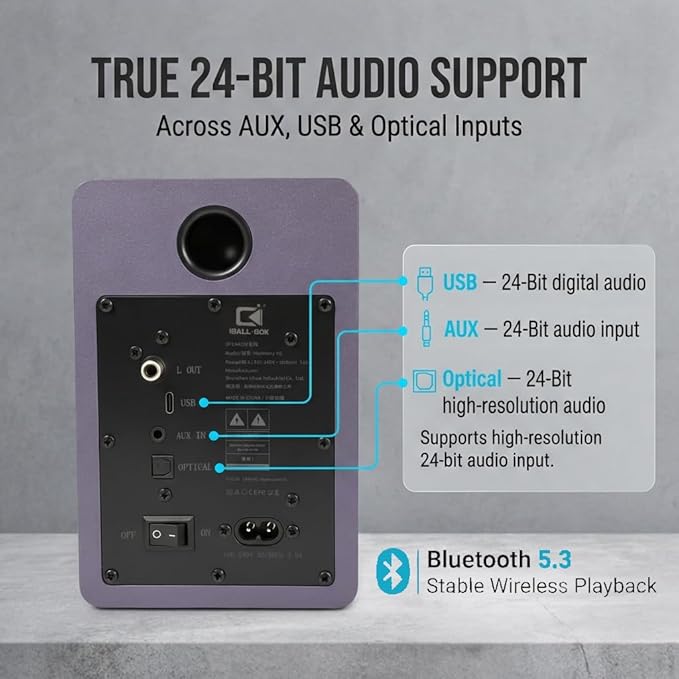 60W Desk Speakers for PC, Bluetooth 5.3 DSP, 24-Bit Optical, USB-C/AUX, Silk-Dome Tweeter, Carbon-Fiber Driver, for Laptop/Mac/Monitor (Slate Blue)