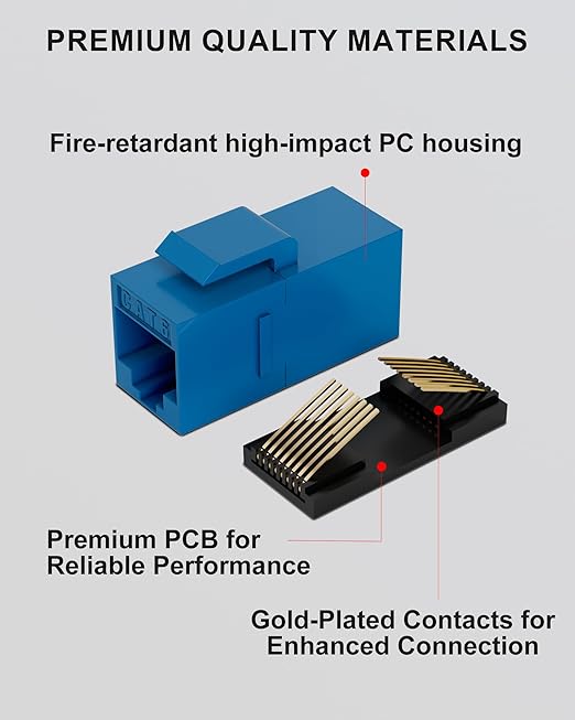 RJ45 Coupler Cat6 Keystone Jack 40-Pack, Female to Female UTP Inline Ethernet Network Coupler for Wall Plates & Patch Panels – Blue