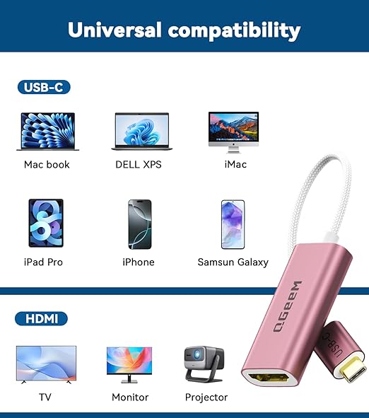 QGeeM USB C to HDMI Adapter 4K@60Hz,Type-C Thunderbolt 3/4 to HDMI Adapter Converter,Compatible for MacBook Pro,iPhone17 Max Plus,iPad Air,XPS,Galaxy S24Ultra,iMac Mini Etc.