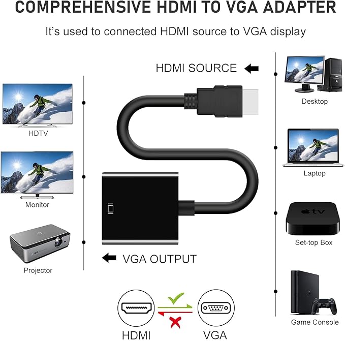 HDMI to VGA Adapter 5 Pack, Gold-Plated HDMI to VGA Converter (Male to Female), Compatible for Computer, Laptop, PC, Monitor, Projector, HDTV, Chromebook, Raspberry Pi, Roku, Xbox and More
