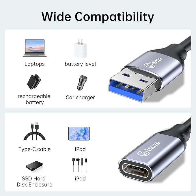USB C Female to USB Male Adapter, USB A to USB C Cable Adapter with 10Gbps Data Transfer and Charging for Laptop, PC, Flash Disk, Quest Link, Charger