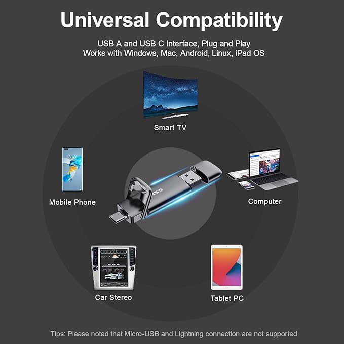 SSK 1TB USB C Thumb Drive up to 1000MB/s,Fast Flash Dual Drive,External Portable SSD Drive Type C+USB A 3.2 Gen 2 Flash Drive,USB C Memory Stick for iPhone 15/PS4/Android Phone/Tablet/Windows/Mac