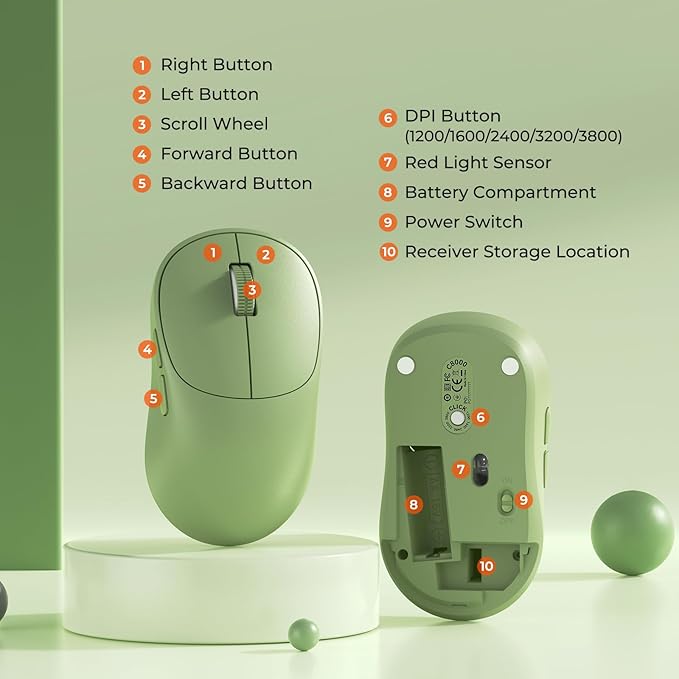 Colorful Wireless Computer Keyboards Mouse Combos,Full-Size Retro Typewiter Keyboard, 4 Level DPI Adjustable Wireless Mouse, 2.4GHz Connection with Optical Mouse, Green