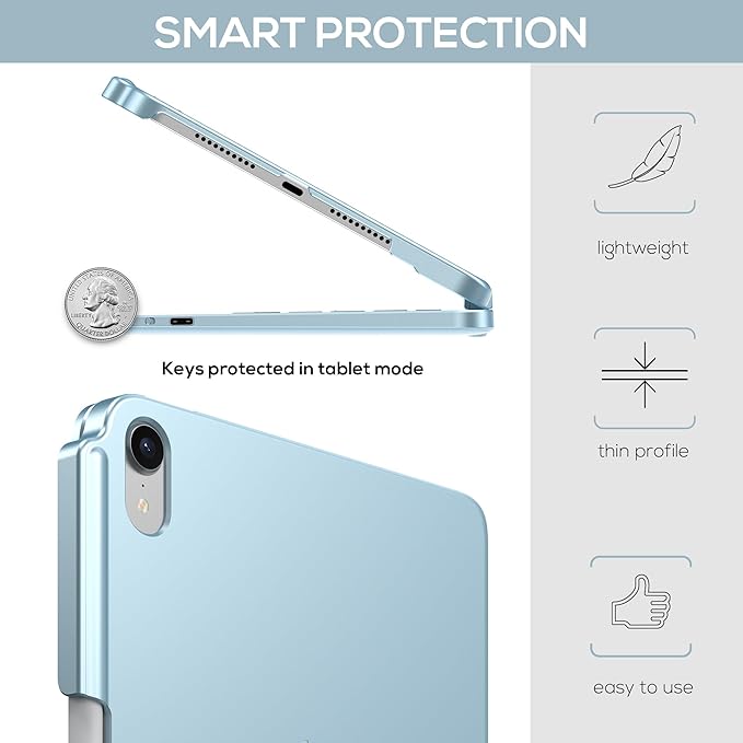 typecase Keyboard Case for iPad mini 7 (2024) & mini 6 (2021) - Wireless Case with Keyboard for iPad mini 7th 6th Generation 8.3" - 11 Colors Backlit Keyboard Cover with Trackpad - Light Blue