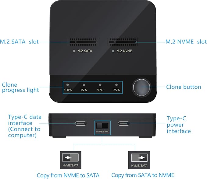 SETHDA M.2 NVME/SATA Duplicator, Dual-Bay Offline Clone M.2 NVME/SATA Docking Station, M.2 Reader 10Gbps for Both (M Key, B+M Key) PCIE NGFF Dock, Size 2230/2242/2260/2280/22110 Enclosure