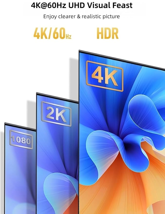 HDMI to USB C Adapter, 4K@60Hz HDMI to Type C Adapter for XREA 0ne/Air 2 Pro/Air 2,Vitue Pro/0ne,RayN0 Air 2s,R0kd AR Glasses, Portable Monitor from PS5/4,B-O-X,Switch,Laptop,PC