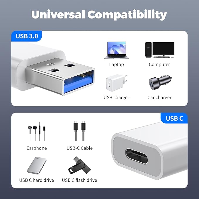 USB to USB C Adapter 2 Pack, USB-C Female to USB Male Adapter,OTG Charger Converter Compatible for Apple Watch Ultra iWatch/iPhone/Pro Max Plus/Airpods/iPad 9 10 Air 5 Mini 6/Car/Samsung