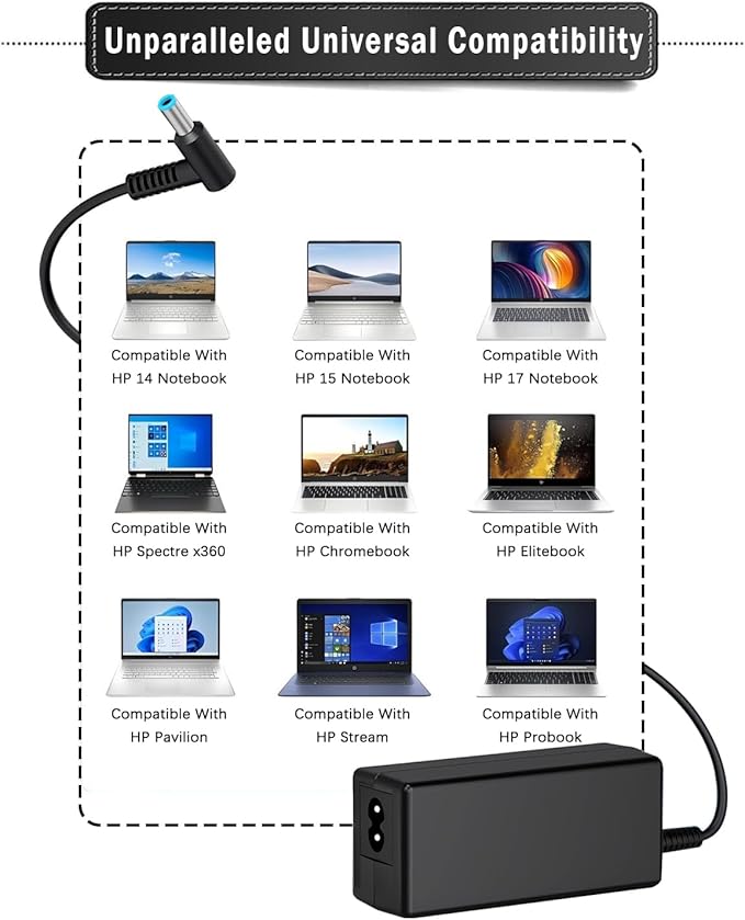 45W 19.5V 2.31A Charger Compatible with HP Laptop Computer, Pavilion x360 11 13 15, Zbook 14u G4 G5 15u 15, Notebook 14 15 17, Stream11 13 14, ProBook, EliteBook Smart Blue Tip Power Adapter