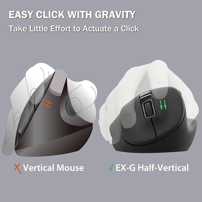 ELECOM Left Hand Wired USB Ergonomic Shape Mouse, Silent Click, 2000DPI, 5 Buttons, Optical Sensor, Compatible with PC, Mac, Laptop, EX-G, Lsize Black (M-XGL31UBSKBK)