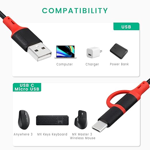Smays Charger Compatible for Logitech MX Keys Keyboard, MX Master 3 Wireless Mouse, USB-C Cable