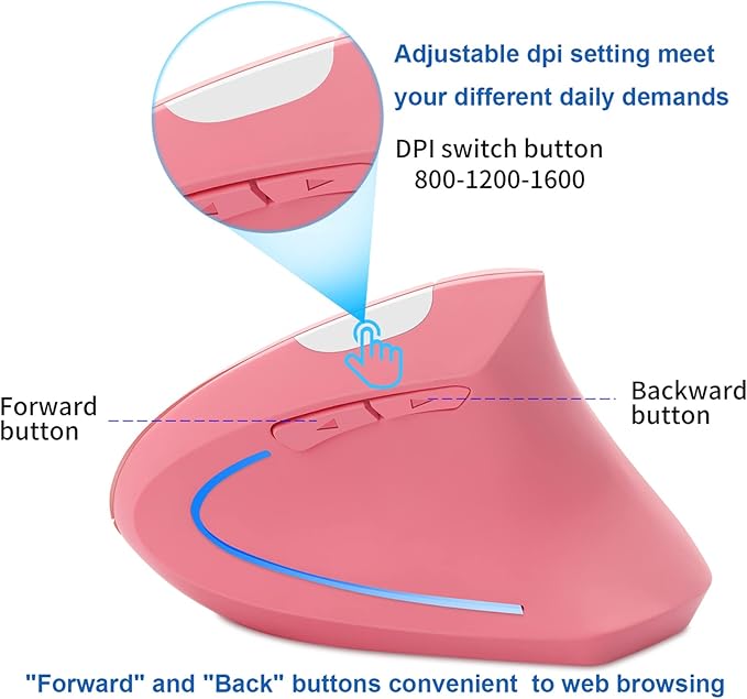 Vertical Mouse, 2.4G Wireless Ergonomic Optical Mouse 800/1200 /1600 DPI 6 Buttons Right Handed Gaming Mice for Laptop, Desktop, PC, MacBook (Pink)