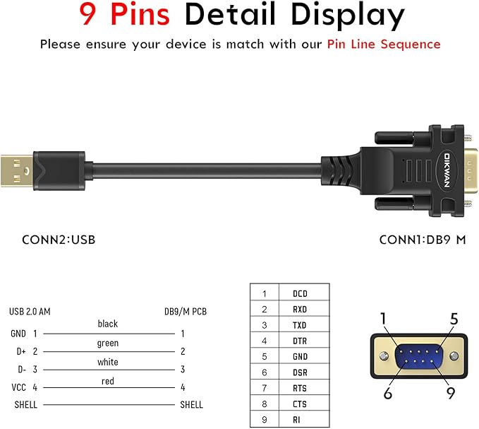 USB to Serial RS-232 Adapter with FT232 Chipset,USB 2.0 to Male DB9 Serial Cable for Windows 11,10, 8, 7, Vista, XP, 2000, Linux and Mac OS(6ft,50Pack)