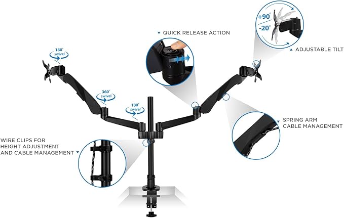 Mount-It! Premium Modular Dual Monitor Desk Mount Arms Stand | Double Gas Spring Arms Fits 19 21.5 24 27 32 Inch Computer Screens with 75 100 VESA Patterns | C-Clamp and Grommet Bases | Black