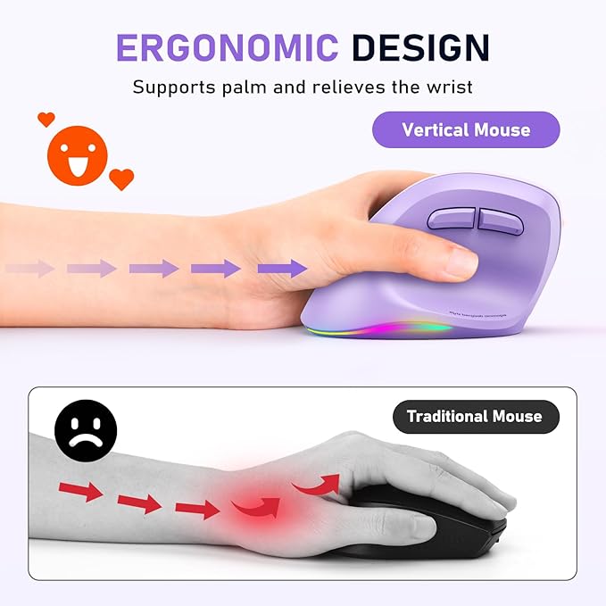 MEETION Left-Handed Mouse, Ergonomic Mouse Wireless Vertical Mouse, RGB Mice for Bluetooth(5.2 + 3.0) & USB-A with Type-C Adapter 4 Adjustable DPI for Mac/Windows/Tablet/iPad/PC Purple