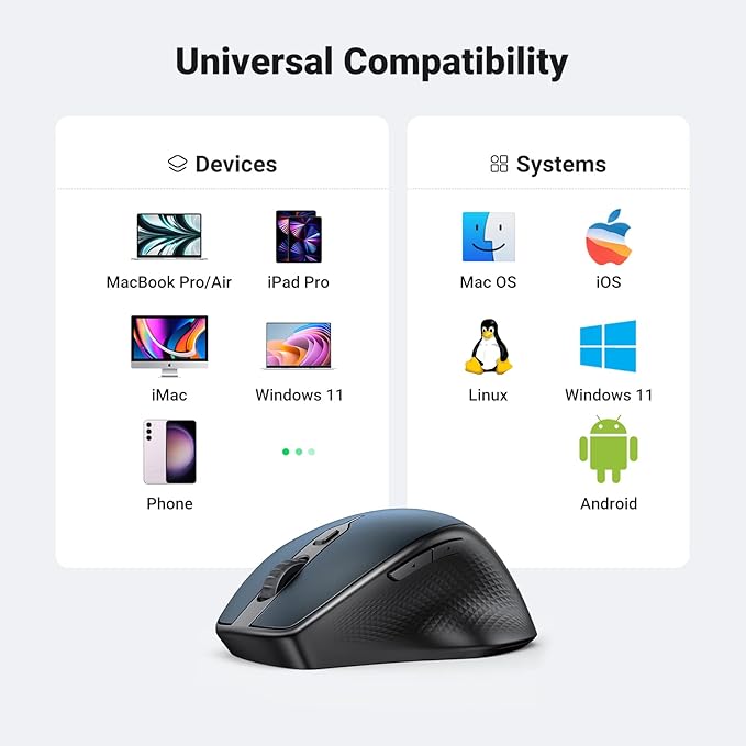 UGREEN Wireless Mouse, Ergonomic Bluetooth 5.0 Mouse for Laptop, 2.4G Cordless with USB Receiver, 1000/1600/2000/4000 DPI, 5 Buttons Silent Mice for MacBook, PC, Desktop, Chromebook, Blue