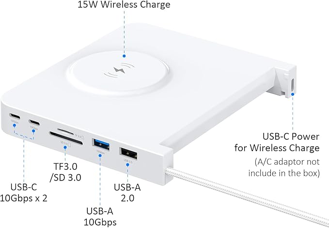 USB C Hub for iMac 24-inch 2021/2023/2024, 10Gbps USB-C*2 & USB-A, SD/TF Reader, 15W Wireless Charge, Accessory Adaptor for iMac M1 M3 M4