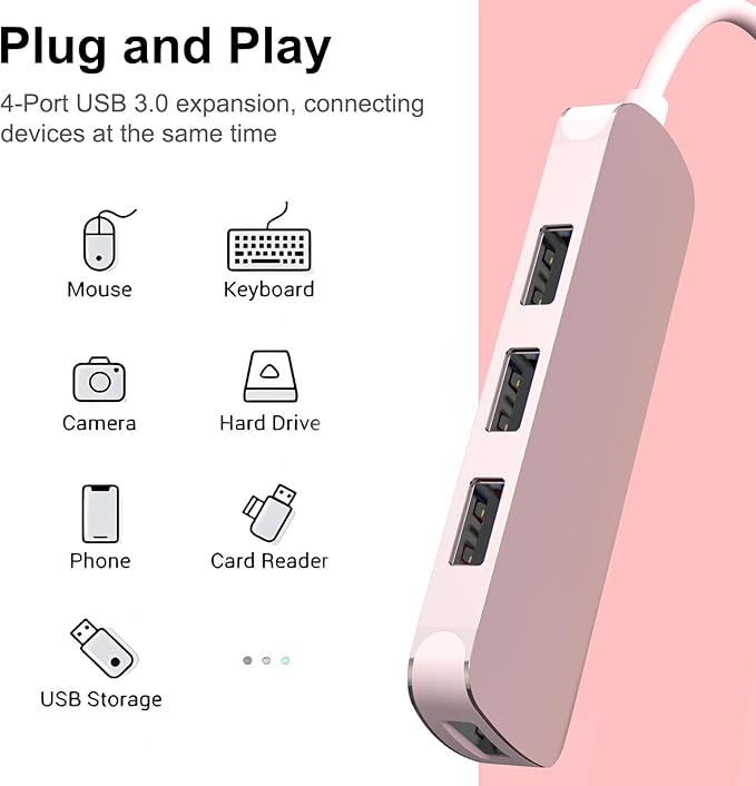 USB C Hub MEANHIGH 4 Port USB 3.0 Hub for Laptop USB 2.0 Port Expander Multi Splitter for Computer Type C Dongle for MacBook Mac Air iPad PC Flash Drive Mobile HDD