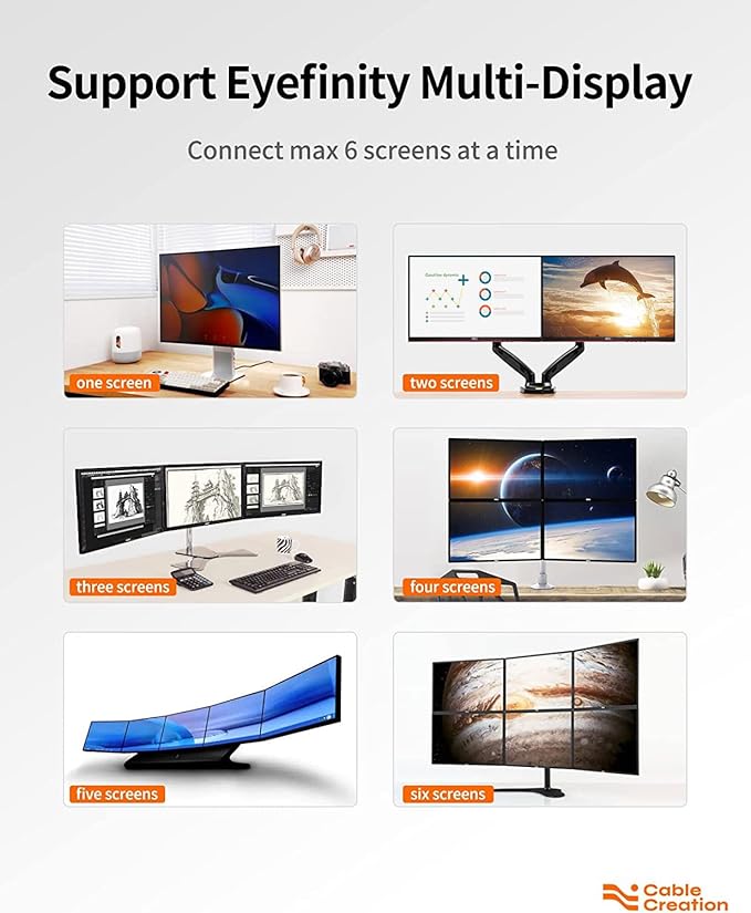 CableCreation Active DP to HDMI Adapter HDR 4K@60Hz 2K@144Hz 1080P@144Hz, Braided DisplayPort 1.4 to HDMI 4K Converter (Male to Female), Support Eyefinity Multi-Display, Aluminum