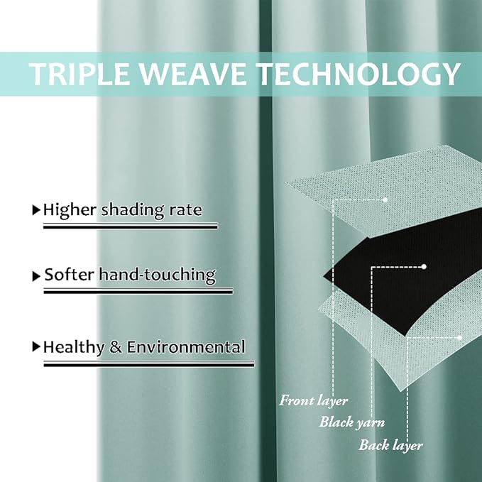 NICETOWN Aqua Blue 100% Blackout Curtain Set, Thermal Insulated & Energy Efficiency Window Draperies for Guest Room, Full Shading Panels for Shift Worker and Light Sleepers, 55W x 86L, 2 PCs