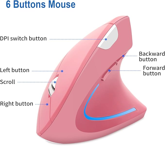 Vertical Mouse, 2.4G Wireless Ergonomic Optical Mouse 800/1200 /1600 DPI 6 Buttons Right Handed Gaming Mice for Laptop, Desktop, PC, MacBook (Pink)