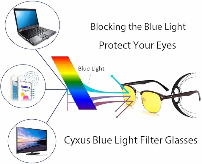 Cyxus Blue Light Glasses Men Retro Semi Rimless Clear Blue Light Glasses for Computer Eye Strain Gaming Glasses Anti Harmful Blue Light 8056Y01