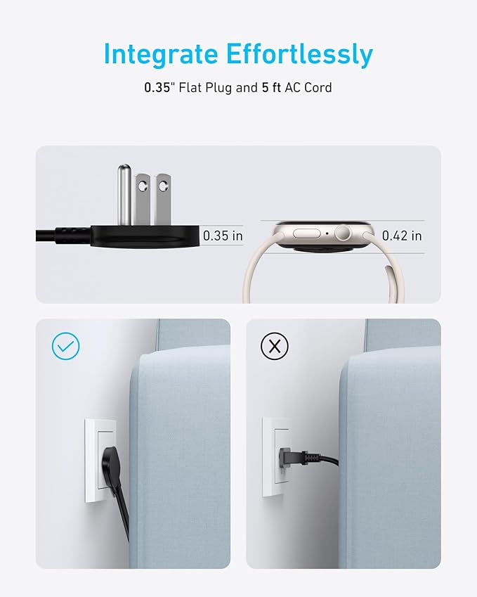 Anker Power Strip with 300J Surge Protector, Flat Plug Extension Cord with Multiple Outlets, 6 AC, 2 USB A & 2 USB C Ports for 20W, 5ft Outlet Extender, Dorm Room Essentials, Home Office