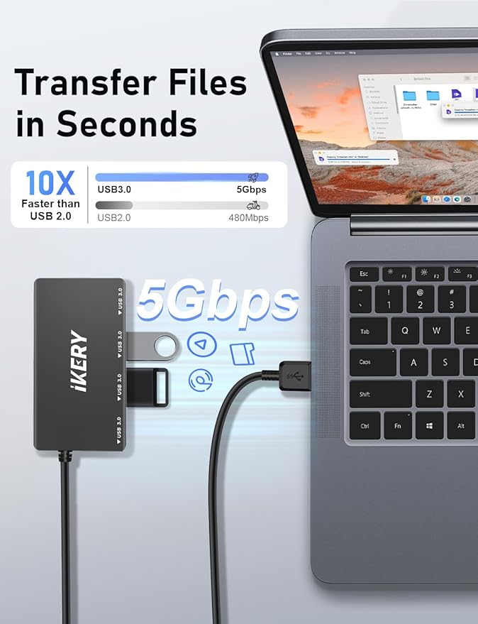 4-Port USB 3.0 Hub, High Speed 5Gbps Data Transfer Hub for Laptop, PC, MacBook - Portable Type-A Ports with 2ft Extended Cable